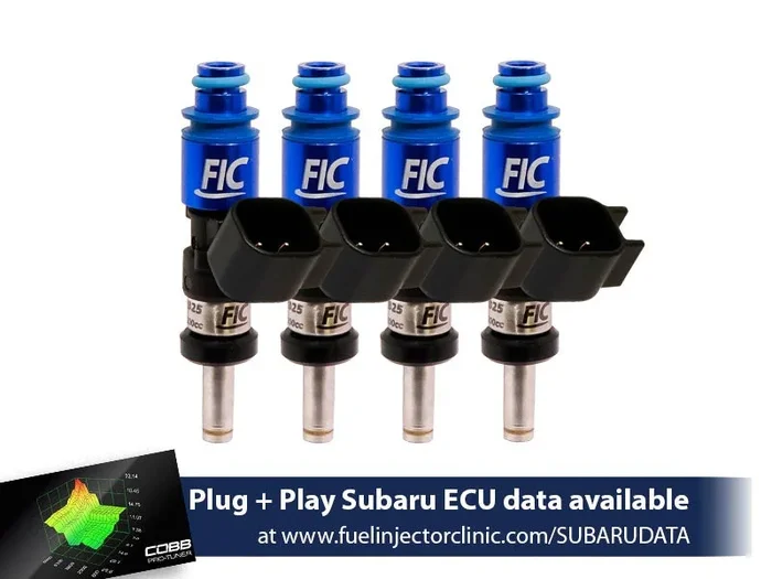 1440cc FIC Subaru WRX(’02-’14)/STi (’07+) Fuel Injector Clinic Injector Set (High-Z)