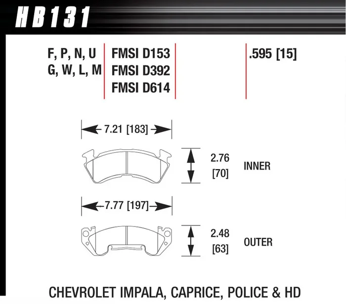 Hawk Brake Full Size GM Magnum-Blk
