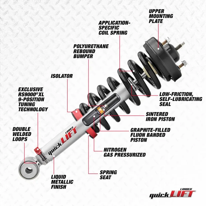 Rancho 05-18 Toyota Tacoma Front Quick Lift Loaded23.0 lb