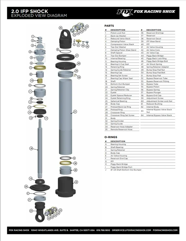 Replacement Shock Sleeve 0.75in OD x 1.675in LTG 1020 – Clear Zinc